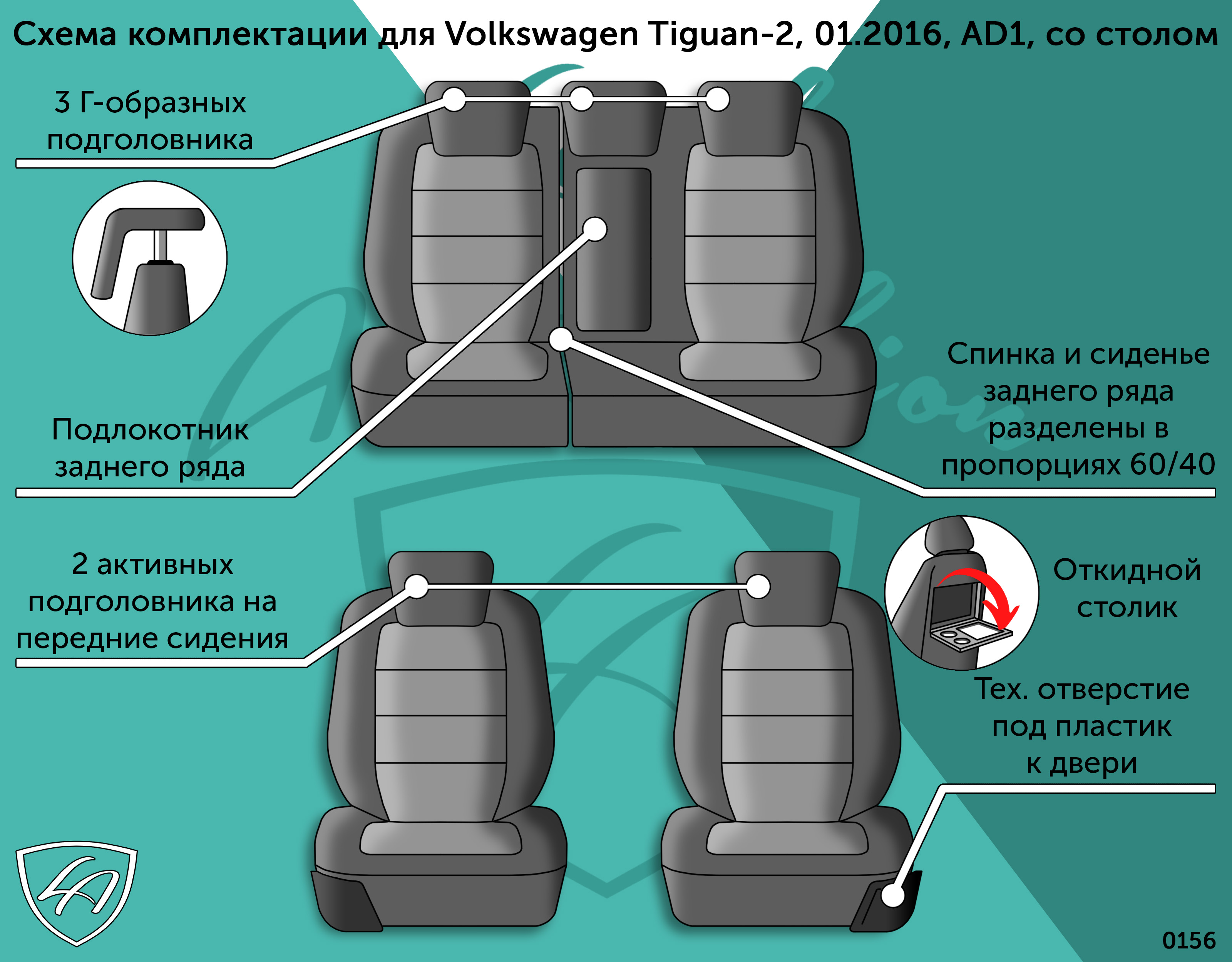 Авточехлы LORD AUTO для VOLKSWAGEN Tiguan Турин-2 Орегон, Экокожа, Чёрный  (арт. 251235) - Автоатрибут