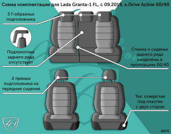 Авточехлы для LADA (ВАЗ) Granta -1 FL, с 09.2019, к.Drive Active, РЗСиС60/40, 3Г Турин СТ "Илана+Орегон" Чёр / Сер / сер / Сер (арт. 306472la) в магазине Автоатрибут