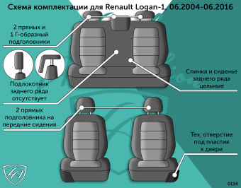 Авточехлы для RENAULT Logan -1, 06.2004-06.2016, ЦЗС, 2П+1Г Байрон ст Жук "Орегон" Чёрный / Чёрный / чёрный / бежевый (арт. 201500la) в магазине Автоатрибут