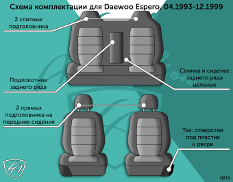 Авточехлы для DAEWOO Espero -1, 04.1993-12.1999, ЦЗС+подлок., 2П слитные Дублин Чёрный / Прямоугольник Чёрный (арт. 50530la) в магазине Автоатрибут