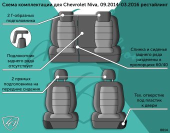 Авточехлы для CHEVROLET Niva -1, 09.2014-03.2016, Рестайл, РЗСиС60/40, 2Г Дублин Жаккард Чёрный / Сеул Серый (арт. 310271la) в магазине Автоатрибут