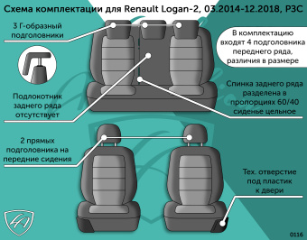 Авточехлы для RENAULT Logan -2, 03.2014-12.2018, РЗС6040 3Г Байрон ст Байрон "Орегон" Чёр / Чёр / крас (арт. 201046la) в магазине Автоатрибут