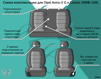 Авточехлы для OPEL Astra -2 G-Classic (UA), 06.2004-10.2008, РЗС 60/40 Байрон ст Байрон "Орегон" Сер / Сер / тём-сер (арт. 170699la) в магазине Автоатрибут