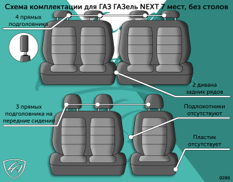 Авточехлы для ГАЗ ГАЗель NEXT 7 мест, Без столиков. Турин СТ "Илана+Орегон" Сер / Сер / сер / Сер (арт. 270998la) в магазине Автоатрибут