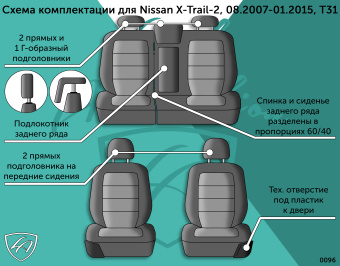 Авточехлы для NISSAN X-Trail -2, 08.2007-01.2015, T31, РЗСиС60/40, 2П+1Г Турин ст Ромб "Илана+Орегон" Чёр / Чёр / Син / Син (арт. 160739la) в магазине Автоатрибут