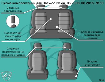 Авточехлы для DAEWOO Nexia -1, 03.2008-08.2016, N150, седан, (рестайл.) ЦЗС, 2П Дублин Чёрный / Стежок Серый (арт. 50347la) в магазине Автоатрибут