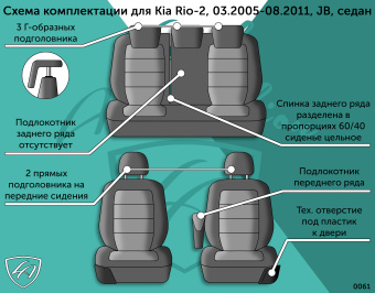 Авточехлы для KIA Rio -2, 03.2005-08.2011, JB, седан, РЗС6040, 3Г Турин ст Ромб "Илана+Орегон" Чёр / Чёр / Чёр / Чёр (арт. 120770la) в магазине Автоатрибут