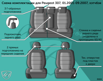 Авточехлы для PEUGEOT 307 -1, 01.2001-09.2007, хэтчбек, РЗСиС60/40+подлок., 3Г Турин СТ "Илана+Орегон" Чёр / Крас / крас / Крас (арт. 180030la) в магазине Автоатрибут