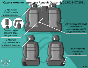 Авточехлы для RENAULT Duster -1, 01.2015-07.2021, РЗС6040 2П+1Г Турин СТ Чёрный / Бежевый / беж / Беж (арт. 200191la) в магазине Автоатрибут