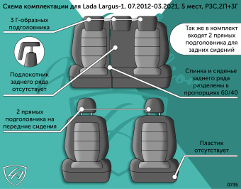 Авточехлы для LADA (ВАЗ) Largus -1, 07.2012-03.2021, 5 мест, РЗСиС60/40,2П+3Г Турин СТ "Илана+Орегон" Чёр / Чёр / чёр / Чёр (арт. 303560la) в магазине Автоатрибут