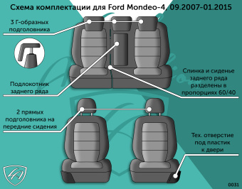 Авточехлы для FORD Mondeo -4, 09.2007-01.2015, РЗСиС60/40+подлок., 3Г Байрон ст Байрон "Орегон" Сер / Сер / тём-сер (арт. 80491la) в магазине Автоатрибут