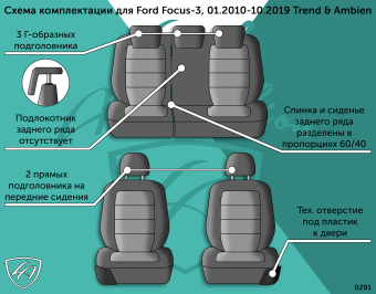 Авточехлы для FORD Focus -3, 01.2010-10.2019, к.Trend/ Ambien, РЗСиС60/40-без подлок., 3Г Турин ст Ромб "Илана+Орегон" Чёр / Чёр / Крас / Крас (арт. 80673la) в магазине Автоатрибут