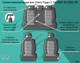 Авточехлы для CHERY Tiggo 2 -1, 04.2017-01.2020, 3X, РЗС6040, 3Г Турин СТ Чёрный / Чёрный / чёрный / Чёрный (арт. 20069la) в магазине Автоатрибут