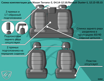 Авточехлы для NISSAN Terrano-3, 04.14-12.16/RENAULT Duster-1, 12.13-05.15, РЗС6040,2П+1Г Байрон ст Байрон "Орегон" Тём-корич / Тём-корич / беж (арт. 160972la) в магазине Автоатрибут