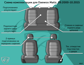 Авточехлы для DAEWOO Matiz -1, 09.2000-10.2015, ЦЗС Турин СТ "Илана+Орегон" Сер / Сер / сер / Сер (арт. 50081la) в магазине Автоатрибут