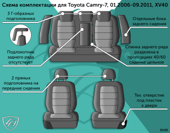 Авточехлы для TOYOTA Camry -7, 01.2006-09.2011, XV40, РЗС40/60+подлок.+отдел.бок, 3Г Турин ст Ромб "Илана+Орегон" Чёр / Чёр / Беж / Беж (арт. 240028la) в магазине Автоатрибут