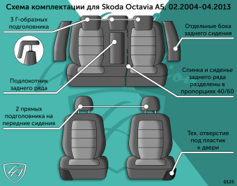 Авточехлы для SKODA Octavia A5, 02.2004-04.2013, РЗСиС40/60+подлок.+отдел.бок, 3Г Дублин Жаккард Чёрный / Ёж Синий (арт. 210586la) в магазине Автоатрибут