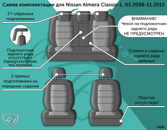 Авточехлы для NISSAN Almera Classic -1, 03.2006-11.2012, ЦЗС, 3Г Турин СТ "Илана+Орегон" Чёр / Син / син / Син (арт. 160622la) в магазине Автоатрибут