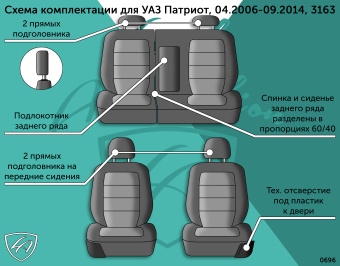 Авточехлы для УАЗ Патриот -1, 04.2006-09.2014, РЗСиС60/40+подлок., 2П Дублин Чёрный / Ёж Синий (арт. 365719la) в магазине Автоатрибут