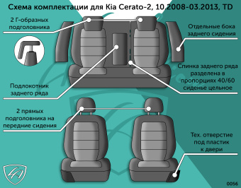 Авточехлы для KIA Cerato -2, 10.2008-03.2013, TD, РЗС40/60, 2Г Турин ст Ромб "Илана+Орегон" Чёр / Чёр / Крас / Крас (арт. 120173la) в магазине Автоатрибут