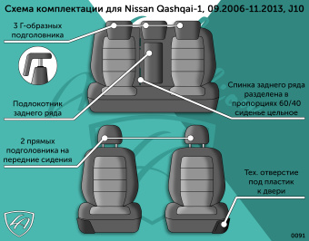 Авточехлы для NISSAN Qashqai -1, 09. 2006-11.2013, J10, РЗС6040+подлок., 3Г Турин СТ "Илана+Орегон" Чёр / Сер / сер / Сер (арт. 160291la) в магазине Автоатрибут