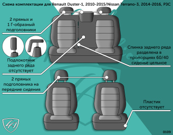 Авточехлы для RENAULT Duster -1, 01.2010-05.2015/ NISSAN Terrano-3, 04.2014-12.2016, РЗС Дублин Серый / Стежок Серый (арт. 200026la) в магазине Автоатрибут