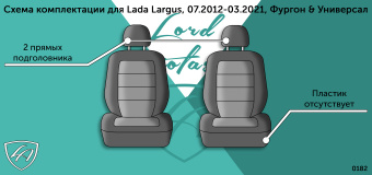 Авточехлы для LADA (ВАЗ) Largus -1, 07.2012-03.2021, Фургон/ Универс, 2 места Дублин Жаккард Чёрный / Ёж Красный (арт. 305123la) в магазине Автоатрибут