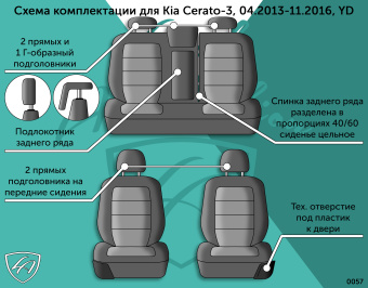 Авточехлы для KIA Cerato -3, 04.2013-11.2016, YD, РЗС40/60, 2П+1Г Байрон ст Байрон "Орегон" Чёр / Чёр / син (арт. 120973la) в магазине Автоатрибут