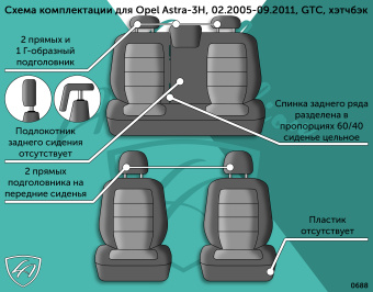 Авточехлы для OPEL Astra -3 H, 02.2005-09.2011, GTC, хэтчбек, 3дв., РЗС6040, 2П+1Г Турин ст Ромб "Илана+Орегон" Чёр / Чёр / Беж / Беж (арт. 170399la) в магазине Автоатрибут