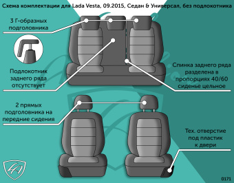 Авточехлы для LADA (ВАЗ) Vesta -1, с 09.2015, РЗС40/60 без подлокот., 3Г Турин СТ "Илана+Орегон" Чёр / Син / син / Син (арт. 302139la) в магазине Автоатрибут