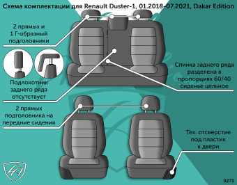 Авточехлы для RENAULT Duster -1, 01.2018-07.2021, коплект.Dakar Edition, РЗС6040 2П+1Г Байрон ст Байрон "Орегон" Тём-корич / Тём-корич / корич (арт. 201843la) в магазине Автоатрибут