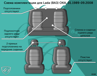 Авточехлы для LADA (ВАЗ) (ВАЗ) ОКА 01.1989-09.2008 Низкие спинки Дублин Жаккард Чёрный / Стежок Серый (арт. 320127la) в магазине Автоатрибут