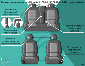 Авточехлы для MITSUBISHI L200 -4, 03.2007-01.2014, Дорестайл, ЦЗС+подлок., 2П+1Г Турин СТ "Илана+Орегон" Чёр / Син / син / Син (арт. 150276la) в магазине Автоатрибут