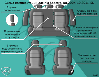 Авточехлы для KIA Spectra -1, 08.2004-10.2011, РЗС40/60, 3П Турин ст Ромб "Илана+Орегон" Чёр / Чёр / Чёр / Чёр (арт. 120794la) в магазине Автоатрибут