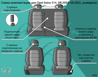 Авточехлы для OPEL Astra -3 H, 08.2004-10.2011, Универс, РЗСиС60/40, 2П Турин СТ Чёрный / Синий / синий / Синий (арт. 170150la) в магазине Автоатрибут