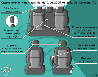 Авточехлы для KIA Rio -2, 03.2005-08.2011, JB, Хэтчбек, РЗС6040, 3Г Турин СТ "Илана+Орегон" Чёр / Беж / беж / Беж (арт. 122624la) в магазине Автоатрибут