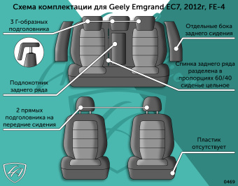 Авточехлы для GEELY Emgrand EC7 2012г  FE-4. РЗС 60/40+подл.+отд.бок, 3Г Турин СТ "Илана+Орегон" Чёр / Чёр / чёр / Чёр (арт. 90435la) в магазине Автоатрибут