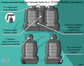 Авточехлы для HYUNDAI Santa Fe -2, 01.2006-08.2012, Рестайл, РЗСиС60/40+подлок., 3Г Турин ст Ромб "Илана+Орегон" Чёр / Чёр / Чёр / Чёр (арт. 111262la) в магазине Автоатрибут