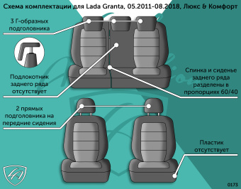 Авточехлы для LADA (ВАЗ) Granta -1, 05.2011-08.2018, к.Люкс/ Комфорт, РЗСиС60/40, 3Г Дублин Жаккард Чёрный / Ёж Белый (арт. 302273la) в магазине Автоатрибут