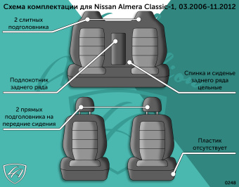 Авточехлы для NISSAN Almera Classic -1, 03.2006-11.2012, ЦЗС, 2 горба Турин ст Ромб "Илана+Орегон" Чёр / Чёр / Син / Син (арт. 160725la) в магазине Автоатрибут