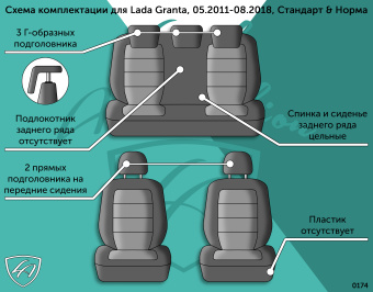 Авточехлы для LADA (ВАЗ) Granta -1, 05.2011-08.2018, к.Стандарт/ Норма, ЦЗС, 3Г Турин СТ "Илана+Орегон" Сер / Сер / сер / Сер (арт. 302688la) в магазине Автоатрибут