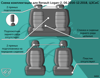 Авточехлы для RENAULT Logan -2, 06.2016-12.2018, ЦЗСиС, 2П Турин ст Ромб "Илана+Орегон" Чёр / Чёр / Беж / Беж (арт. 201778la) в магазине Автоатрибут