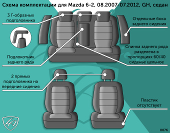 Авточехлы для MAZDA 6 -2, 08.2007-07.2012, GH, седан, РЗС6040+подлок.+отдел.бок., 3Г Турин СТ "Илана+Орегон" Чёр / Беж / беж / Беж (арт. 140237la) в магазине Автоатрибут