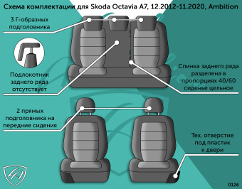 Авточехлы для SKODA Octavia А7, 12.2012-11.2020, к.Ambition, РЗС 40/60-без подлок., 3Г Турин ст Ромб "Илана+Орегон" Чёр / Чёр / Крас / Крас (арт. 210349la) в магазине Автоатрибут