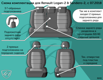 Авточехлы для RENAULT Logan -2/ Sandero -2, с 07.2018, Перед с пластиком стик, РЗС6040, 2П+3Г Турин-2 "Орегон" Чёрный / Чёрный / Тёмно-Коричневый / Тем-Коричневый (арт. 201866la) в магазине Автоатрибут